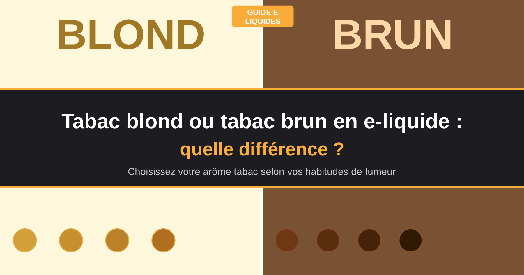 Tabac blond ou tabac brun en e-liquide : quelle différence ?