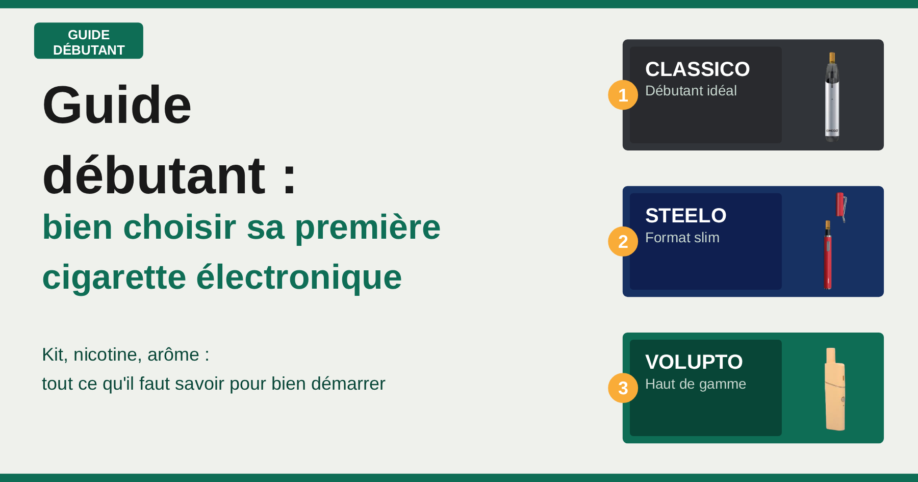 Guide débutant : comment bien choisir sa première cigarette électronique ?